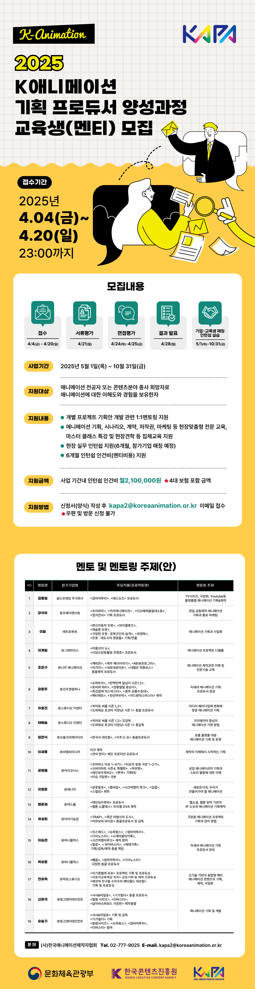 Contents image